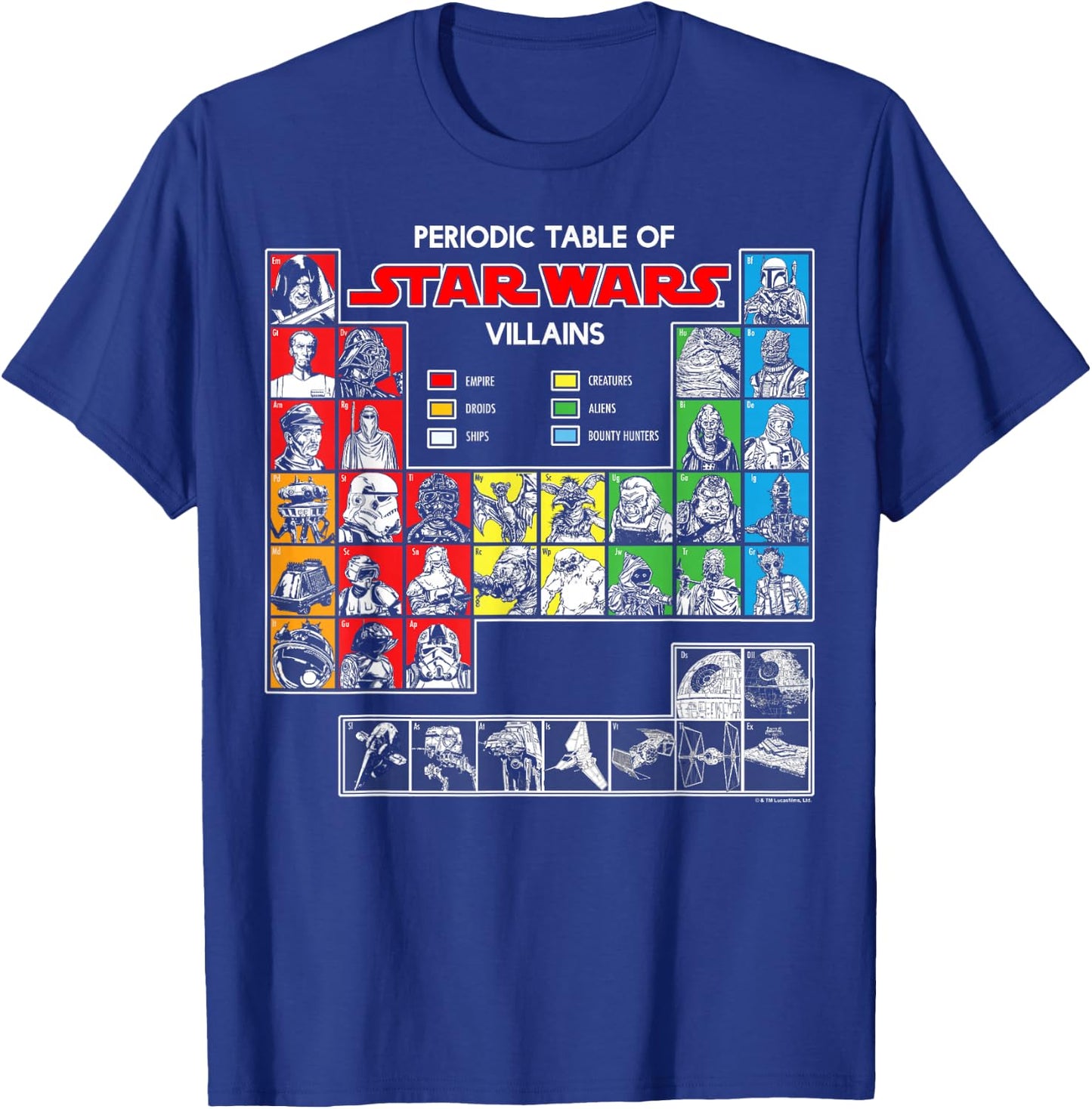 Star Wars Periodic Table Of Villains T-Shirt - T-Shirt | Royal