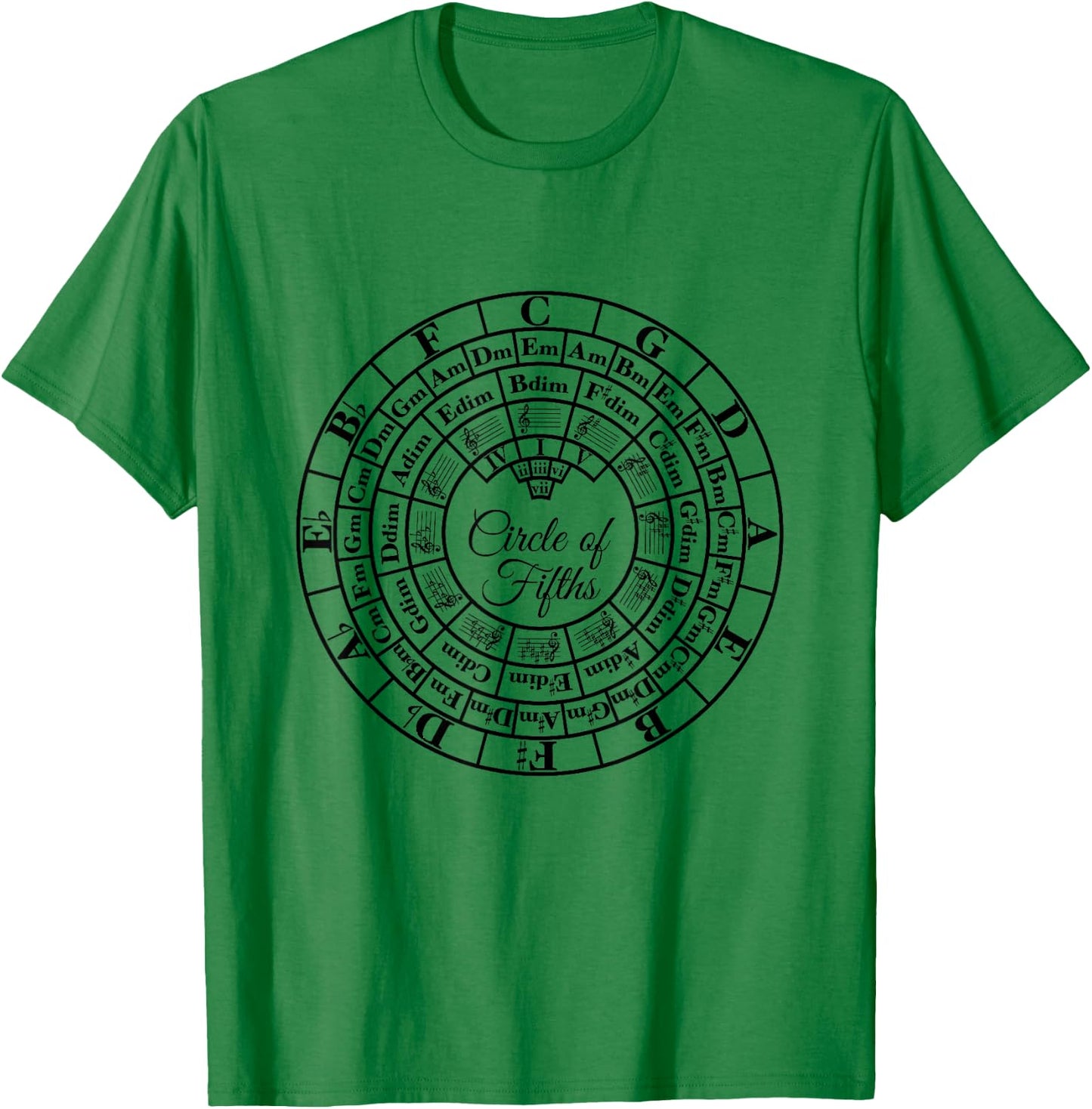 Unique Musician Gift Apparel Circle of Fifths Classical Harmony & Theory Chart T-Shirt - T-Shirt | Irish Green