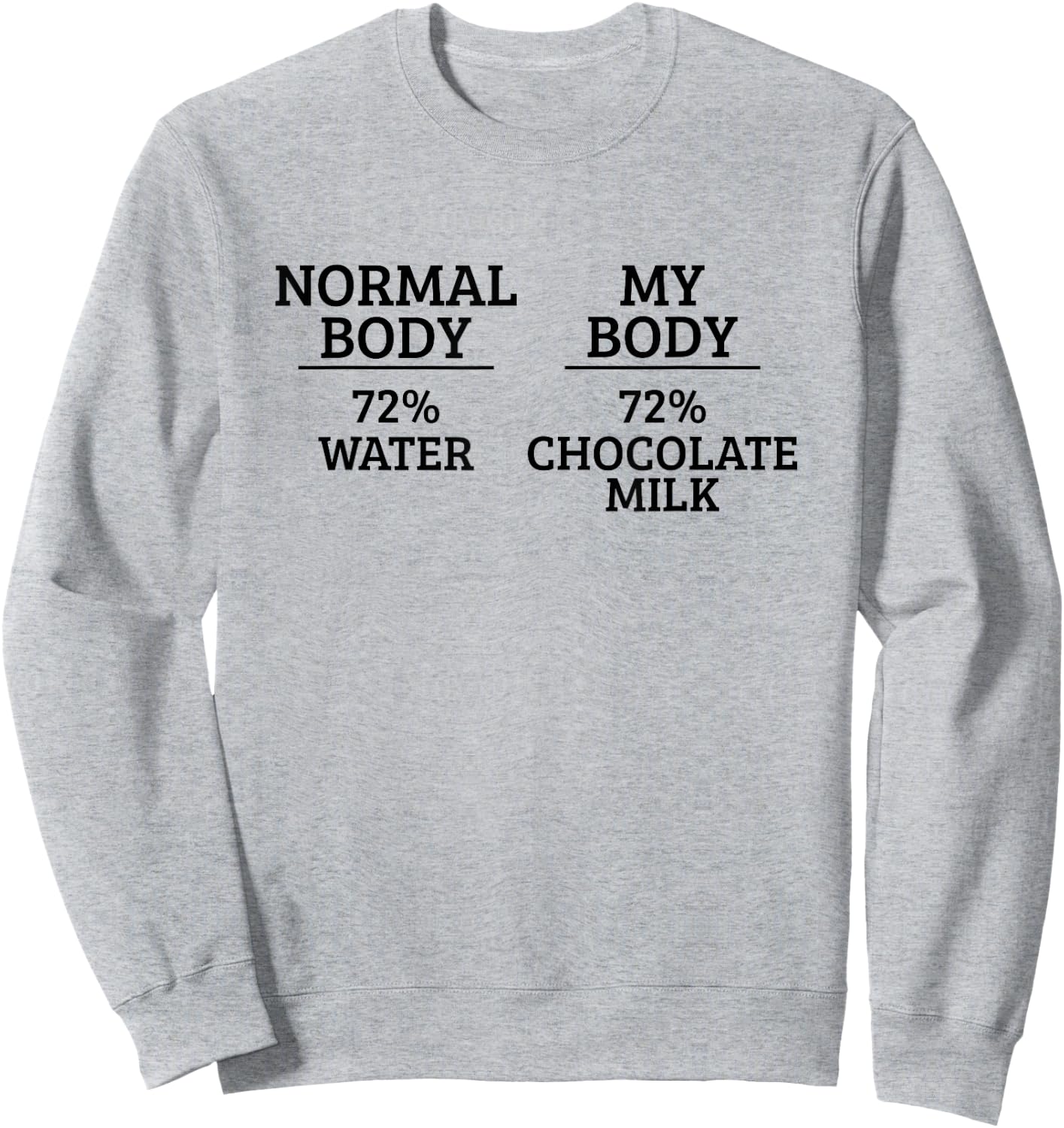 Chocolate Milk Gamer Funny Milkshake Chocolate Lover Meme Sweatshirt - Sweatshirt | Ash