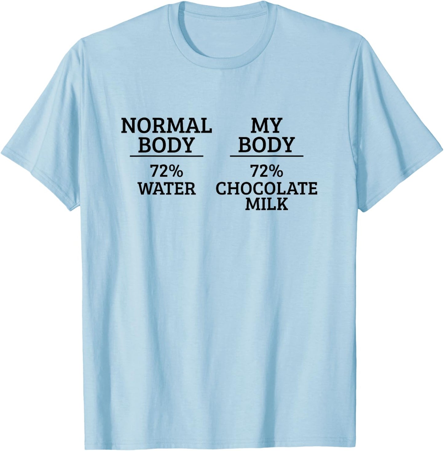 Chocolate Milk Gamer Funny Milkshake Chocolate Lover Meme T-Shirt - T-Shirt | Light Blue