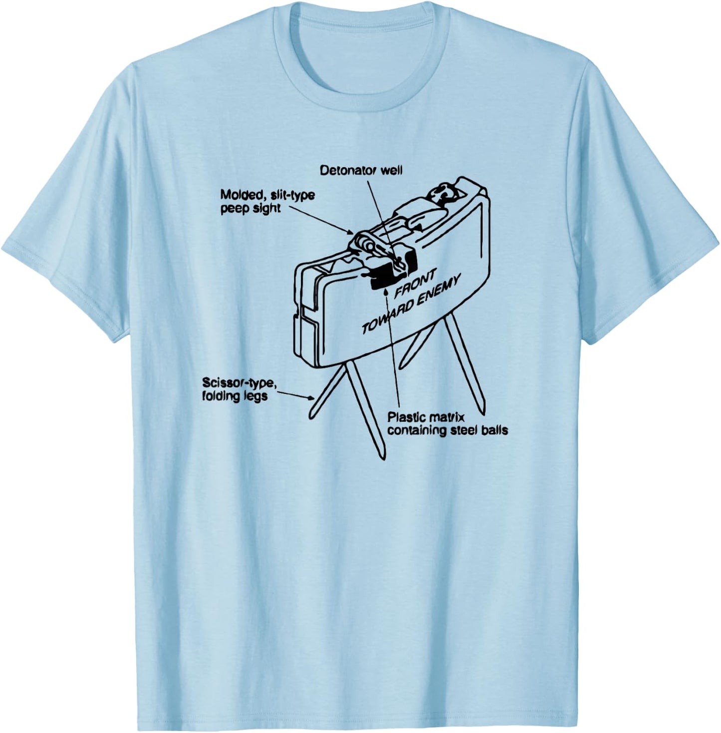 Funny Infantry Claymore Mine shirt 0311 11B T-Shirt - T-Shirt | Light Blue