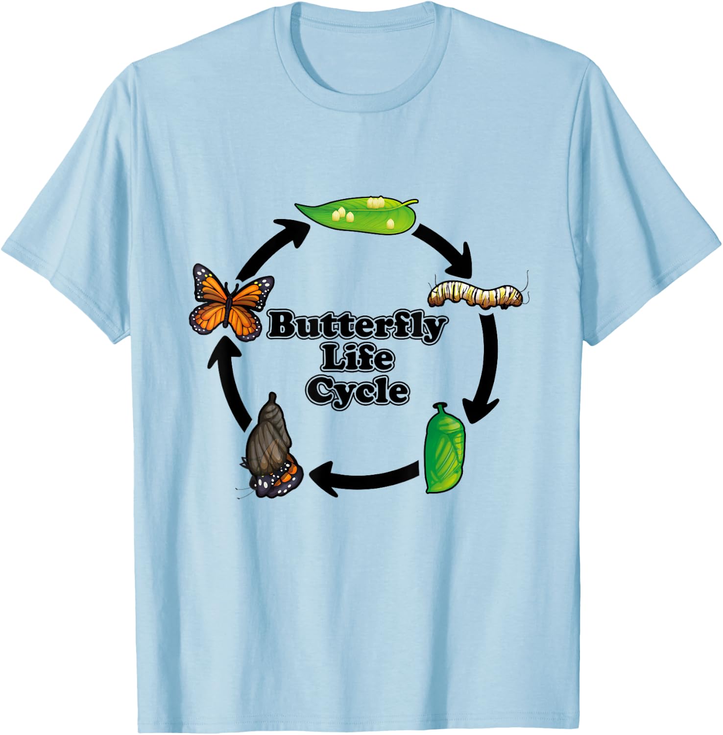 Monarch Butterfly Life Cycle Educational Science T-Shirt - T-Shirt | Light Blue