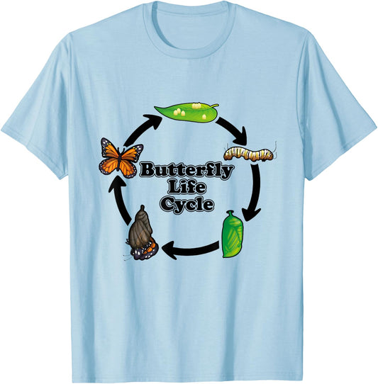 Monarch Butterfly Life Cycle Educational Science T-Shirt - T-Shirt | Light Blue