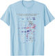"Library Stamp' - Librarian Due Date Card Shirt T-Shirt - T-Shirt | Light Blue