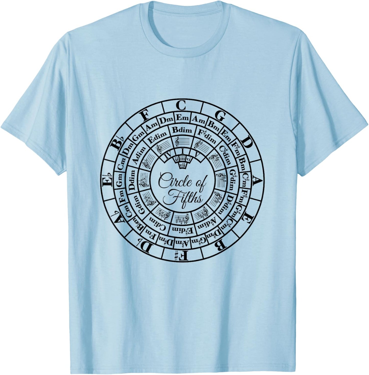 Unique Musician Gift Apparel Circle of Fifths Classical Harmony & Theory Chart T-Shirt - T-Shirt | Light Blue