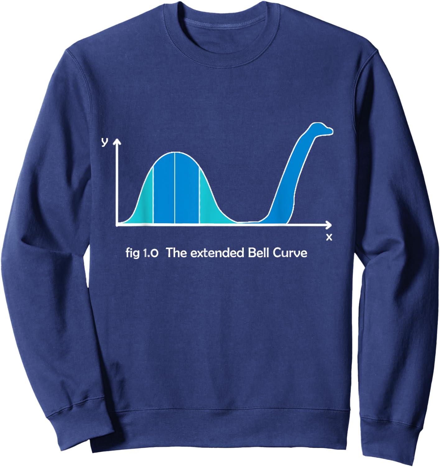Statistics Normal Distribution Bell Curve Math Pun Sweatshirt - Sweatshirt | Navy