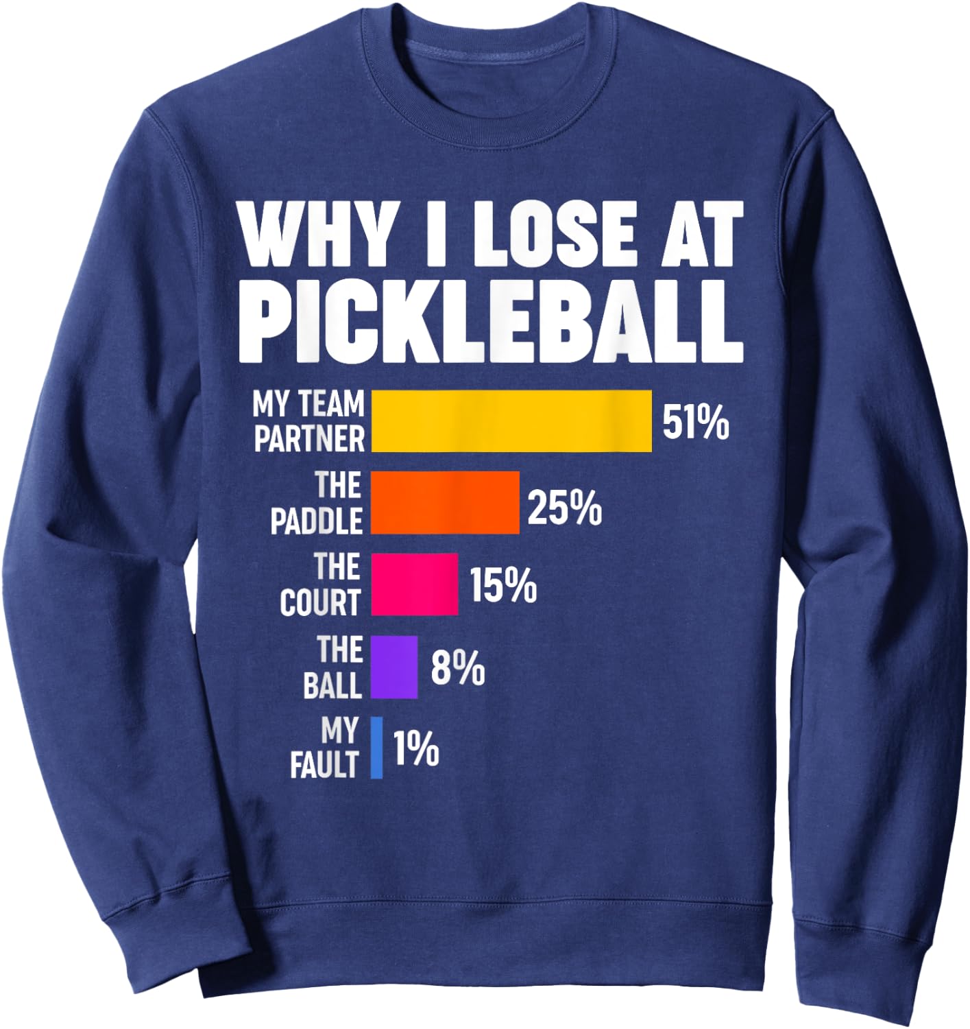 Why I lose at Pickleball Sweatshirt - Sweatshirt | Navy