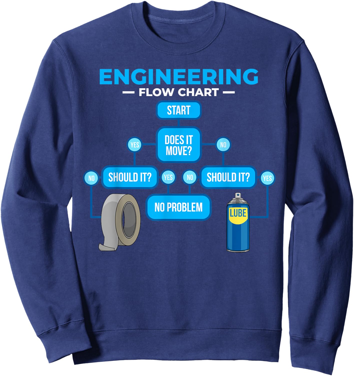 Engineering flow chart Funny Engineer Gift Sweatshirt - Sweatshirt | Navy