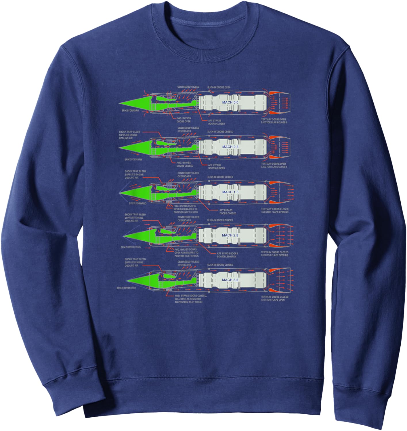 SR-71 Habu Blackbird Aircraft J58 Engine Diagram Shirt Sweatshirt - Sweatshirt | Navy