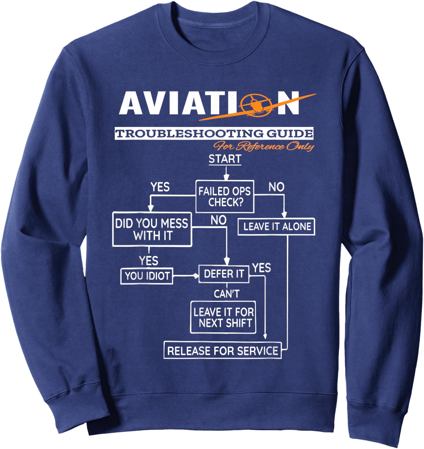 Airplane Pilot Funny Pilot Troubleshooting Guide Sweatshirt - Sweatshirt | Navy