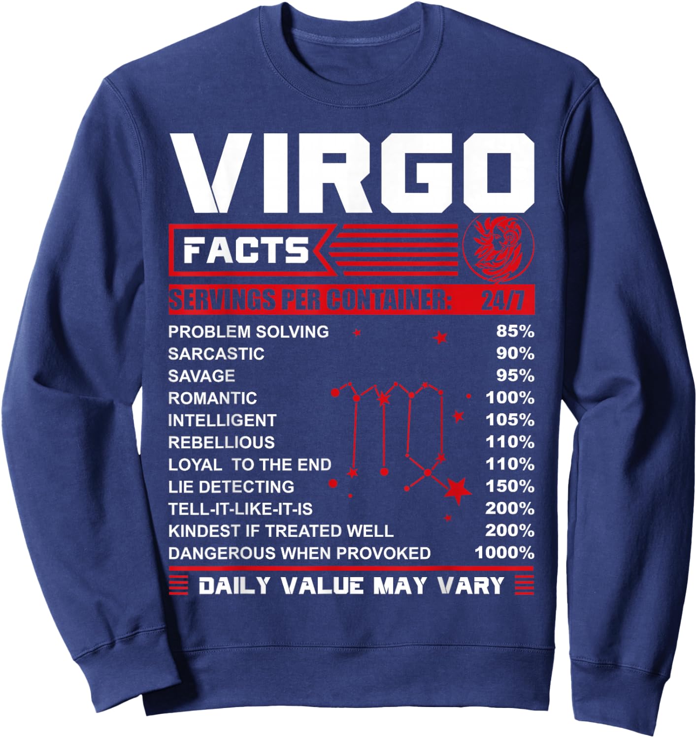 Birthday Gifts - Virgo Facts Sweatshirt - Sweatshirt | Navy