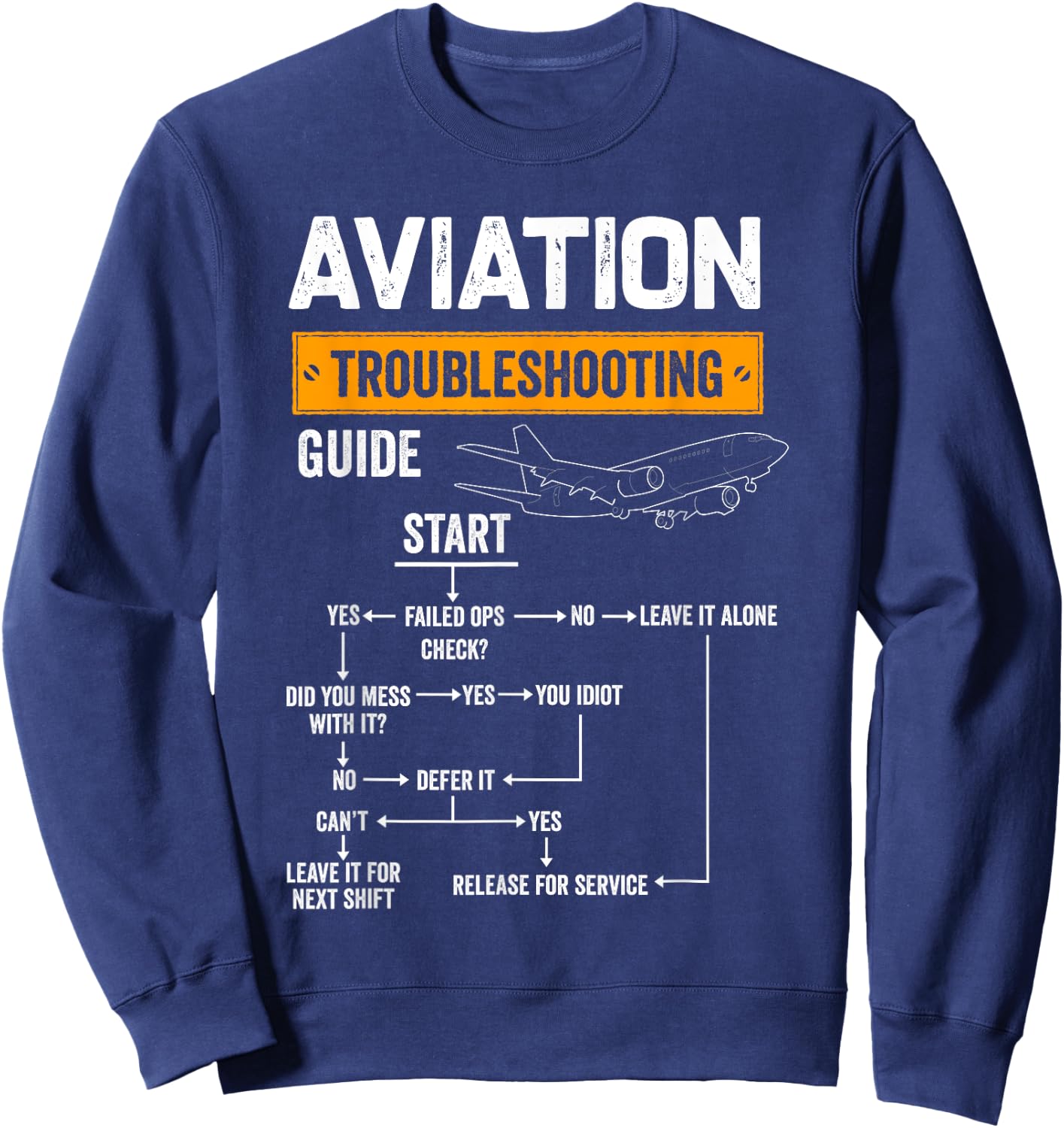 Funny Aviation Troubleshooting Guide Aircraft Mechanic Pilot Sweatshirt - Sweatshirt | Navy