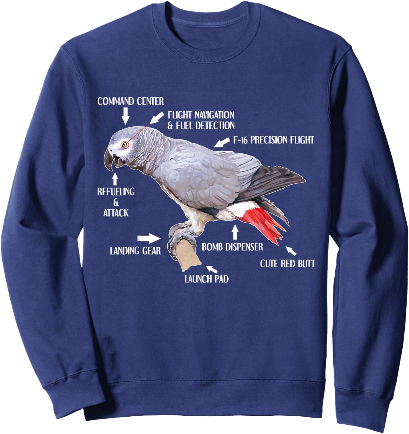 Anatomy Of An African Grey Parrot Funny Bird Gift Sweatshirt - Sweatshirt | Navy