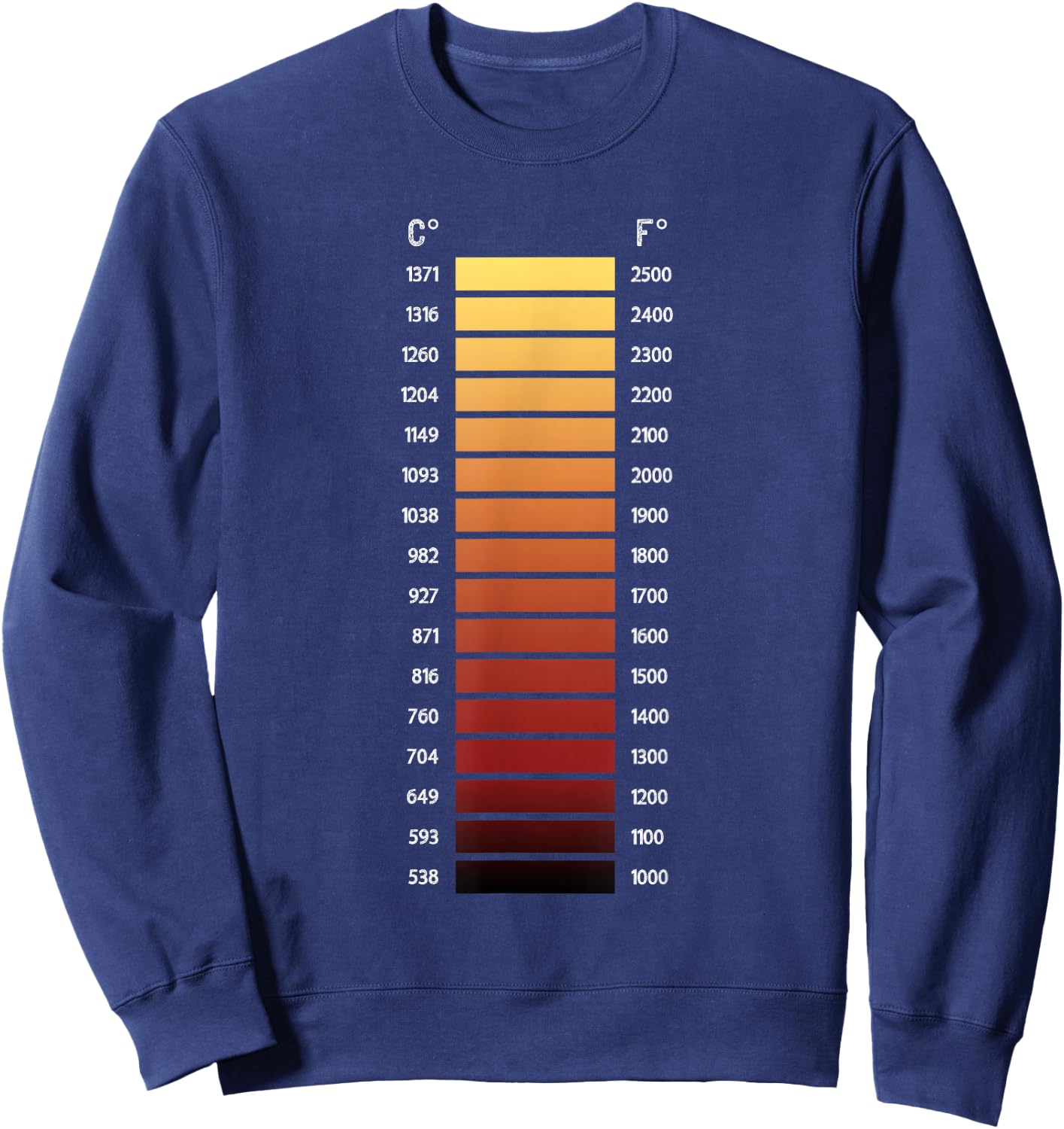 Blacksmith Forge Temperature Range Shirt Sweatshirt - Sweatshirt | Navy