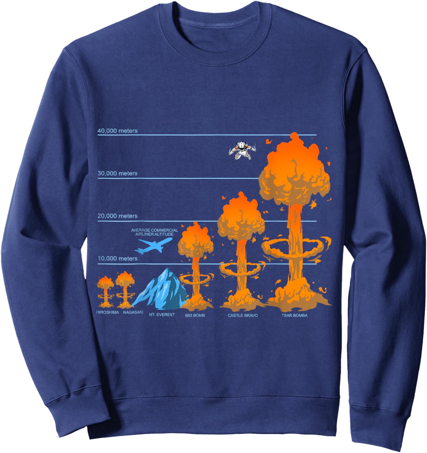 Atomic Mushroom Clouds Comparison - Nuclear Bomb Explosions Sweatshirt - Sweatshirt | Navy