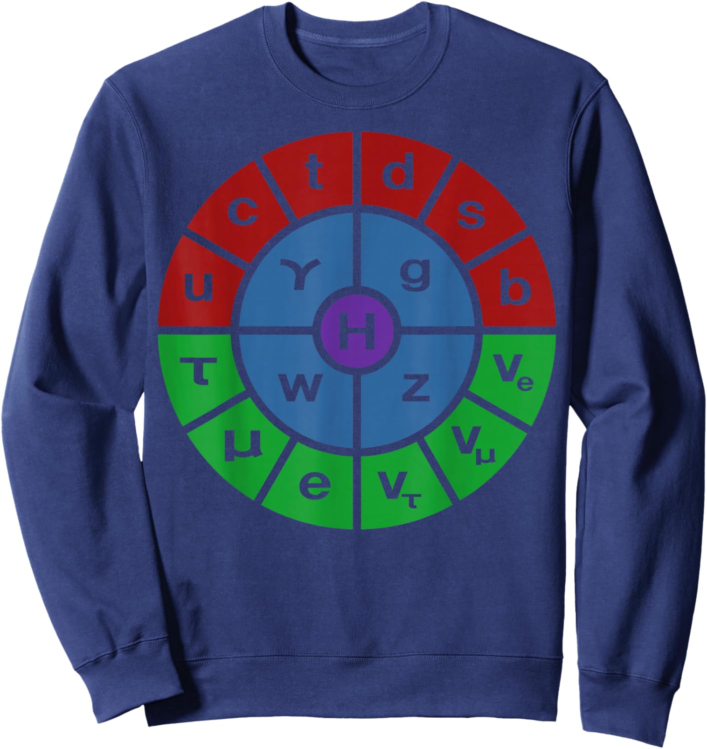 Particle Physics Standard Model Ring Sweatshirt - Sweatshirt | Navy