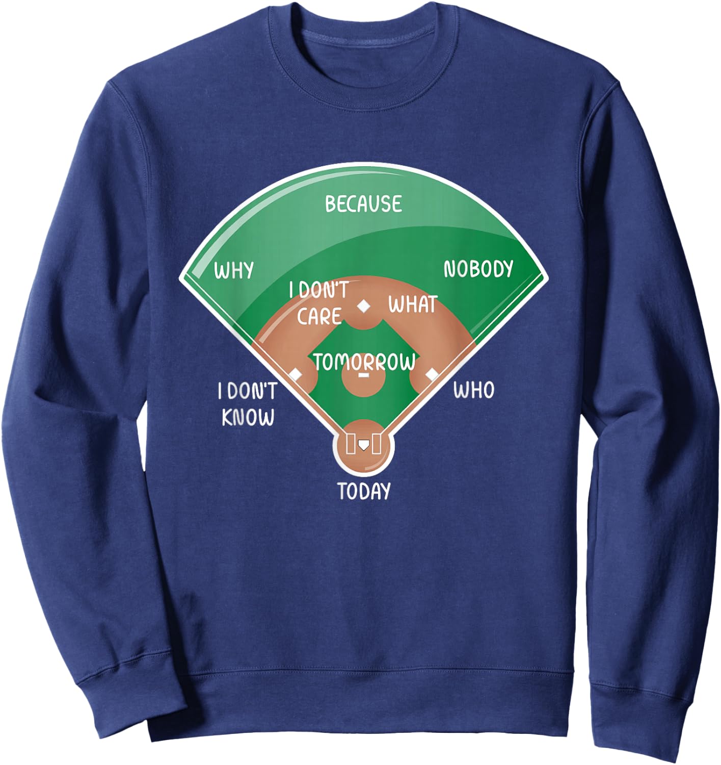 Baseball Diamond Fielding Chart Funny Sports Who's On First Sweatshirt - Sweatshirt | Navy
