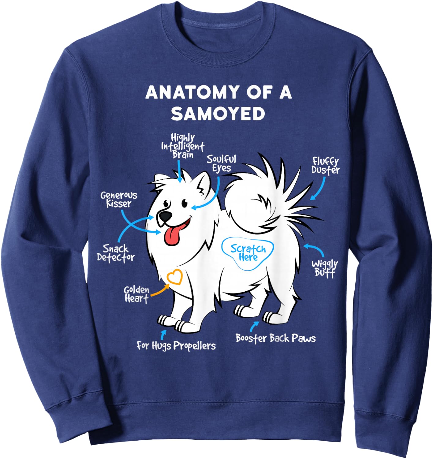 Anatomy of A Samoyed Funny Dog Master Mistress Sweatshirt - Sweatshirt | Navy