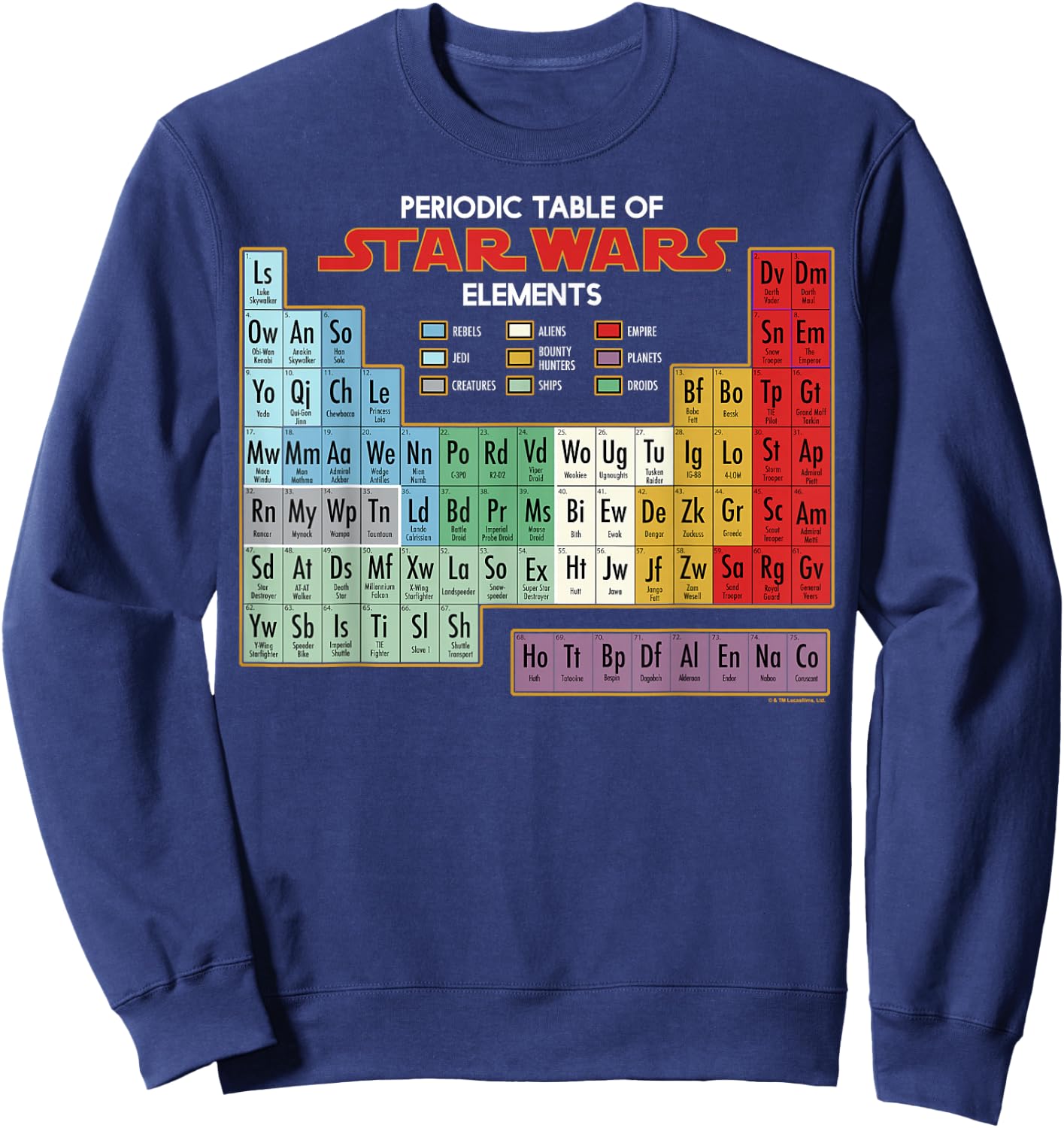 Star Wars Periodic Table Of Elements Graphic Sweatshirt - Sweatshirt | Navy