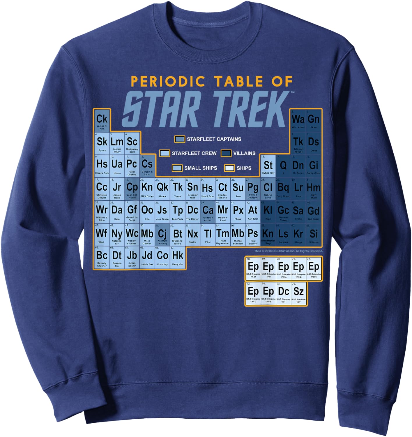 Star Trek Original Series Periodic Table Map Graphic Sweatshirt - Sweatshirt | Navy