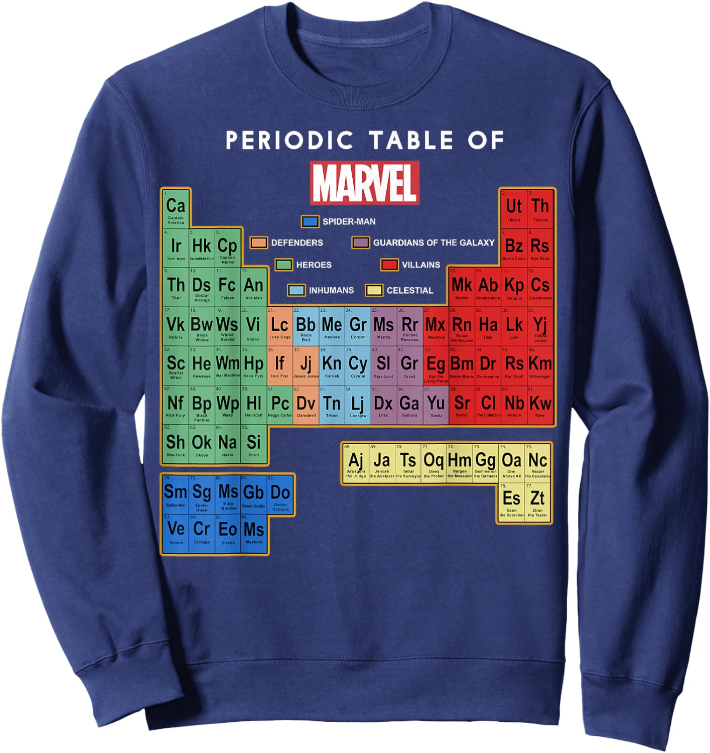 Marvel Ultimate Periodic Table Of Elements Graphic Short Sleeve , Black, Small Sweatshirt - Sweatshirt | Navy