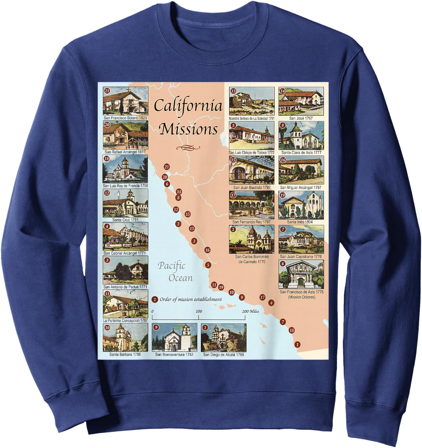 California Missions Sweatshirt - Sweatshirt | Navy