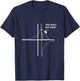 Function Asymptote Geek Math Pun Teacher T-Shirt - T-Shirt | Navy