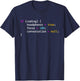 Funny Joke Programming If Coding Headphones Focus T-Shirt - T-Shirt | Navy