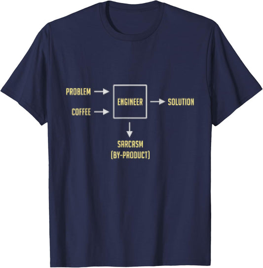 Engineer Problem Solving Coffee Solution Sarcasm Funny Shirt T-Shirt - T-Shirt | Navy
