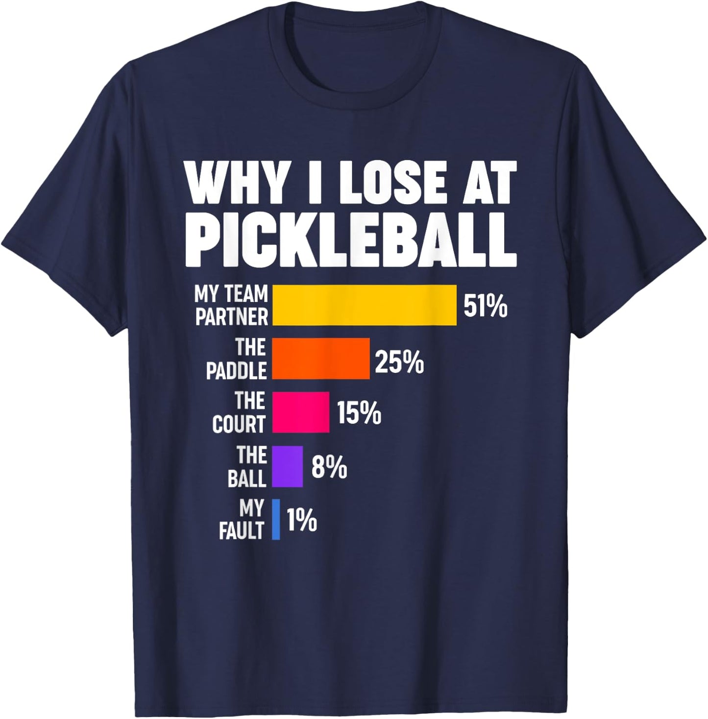 Why I lose at Pickleball T-Shirt - T-Shirt | Navy
