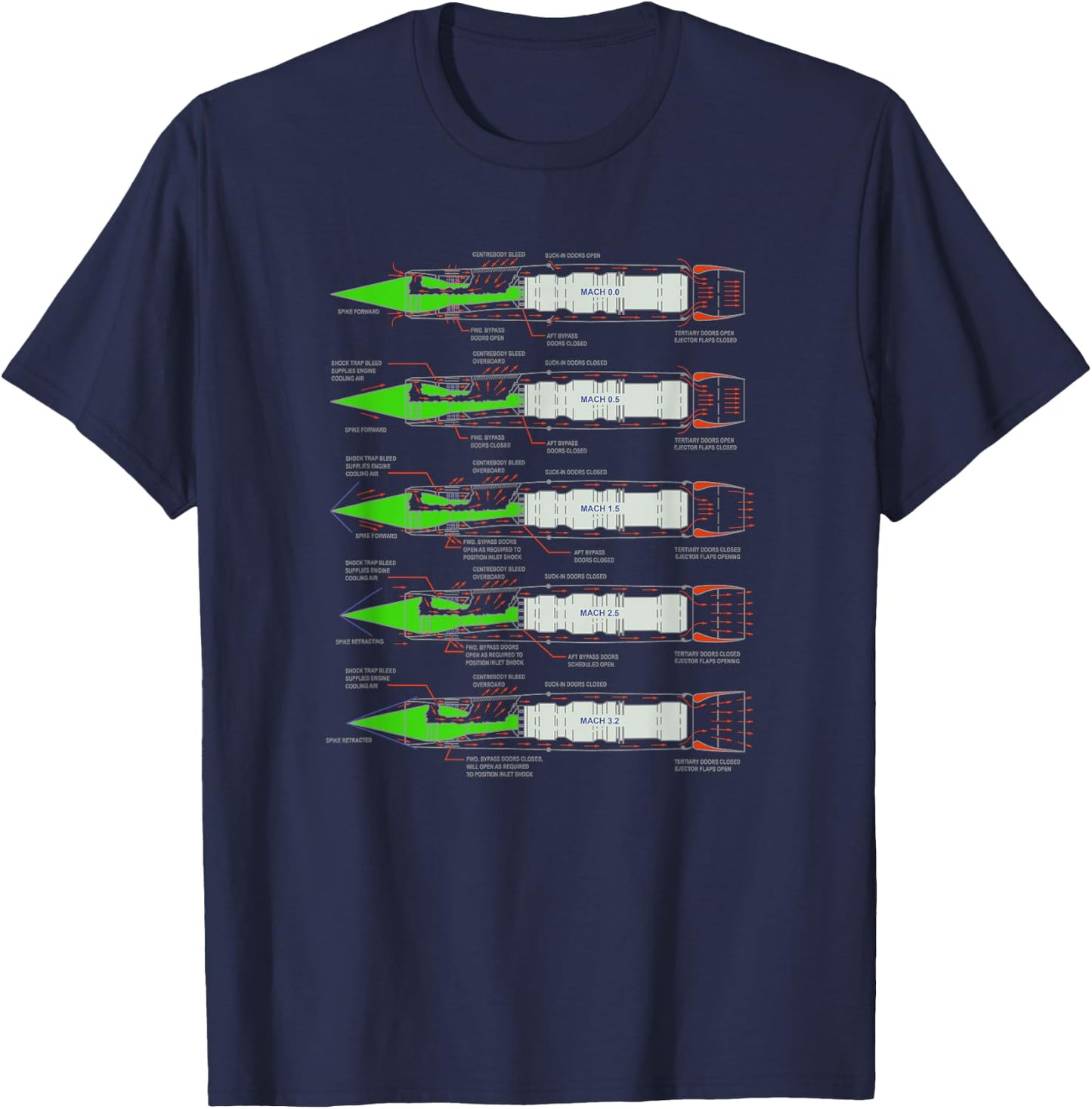 SR-71 Habu Blackbird Aircraft J58 Engine Diagram Shirt T-Shirt - T-Shirt | Navy