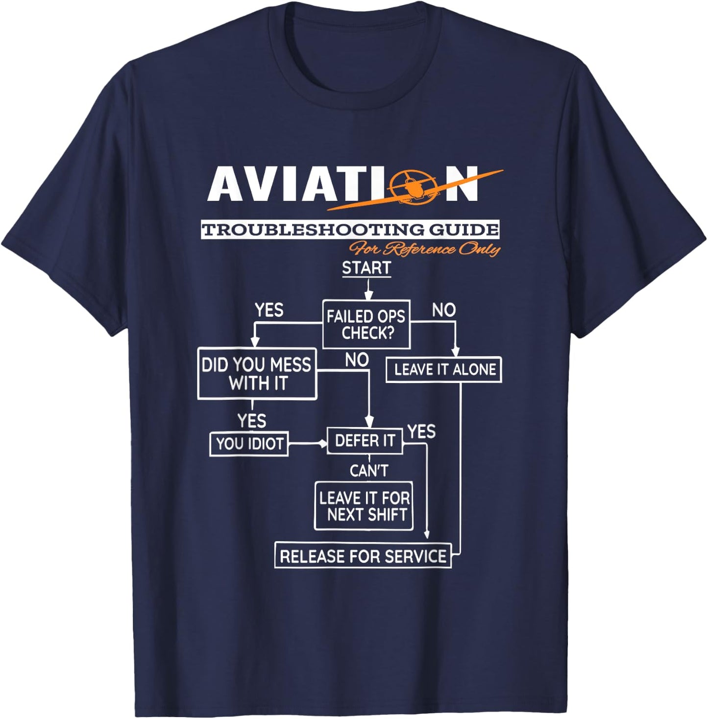 Airplane Pilot Funny Pilot Troubleshooting Guide T-Shirt - T-Shirt | Navy