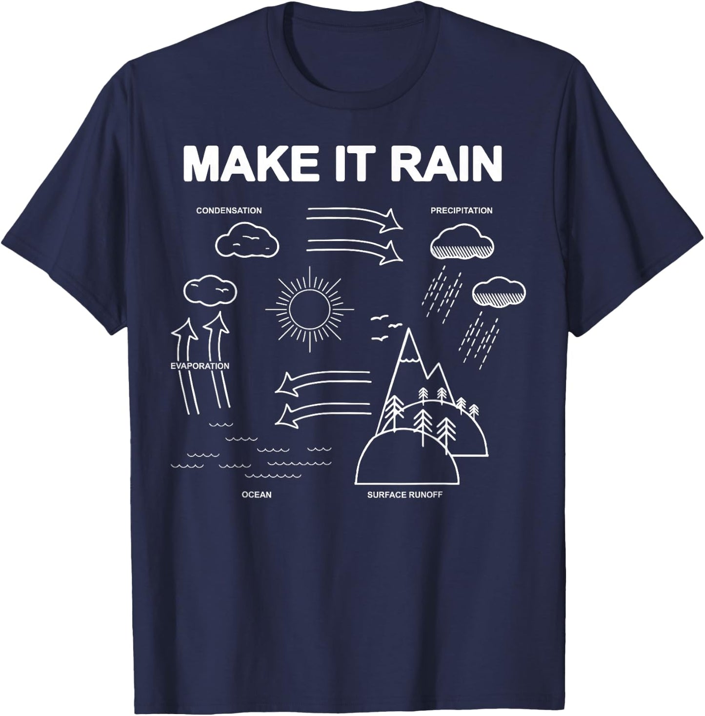 Make It Rain Cycle Process Sketch T-Shirt - T-Shirt | Navy