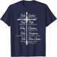 The Five Solas Shirt | Cute Christian Movement Gift T-Shirt - T-Shirt | Navy