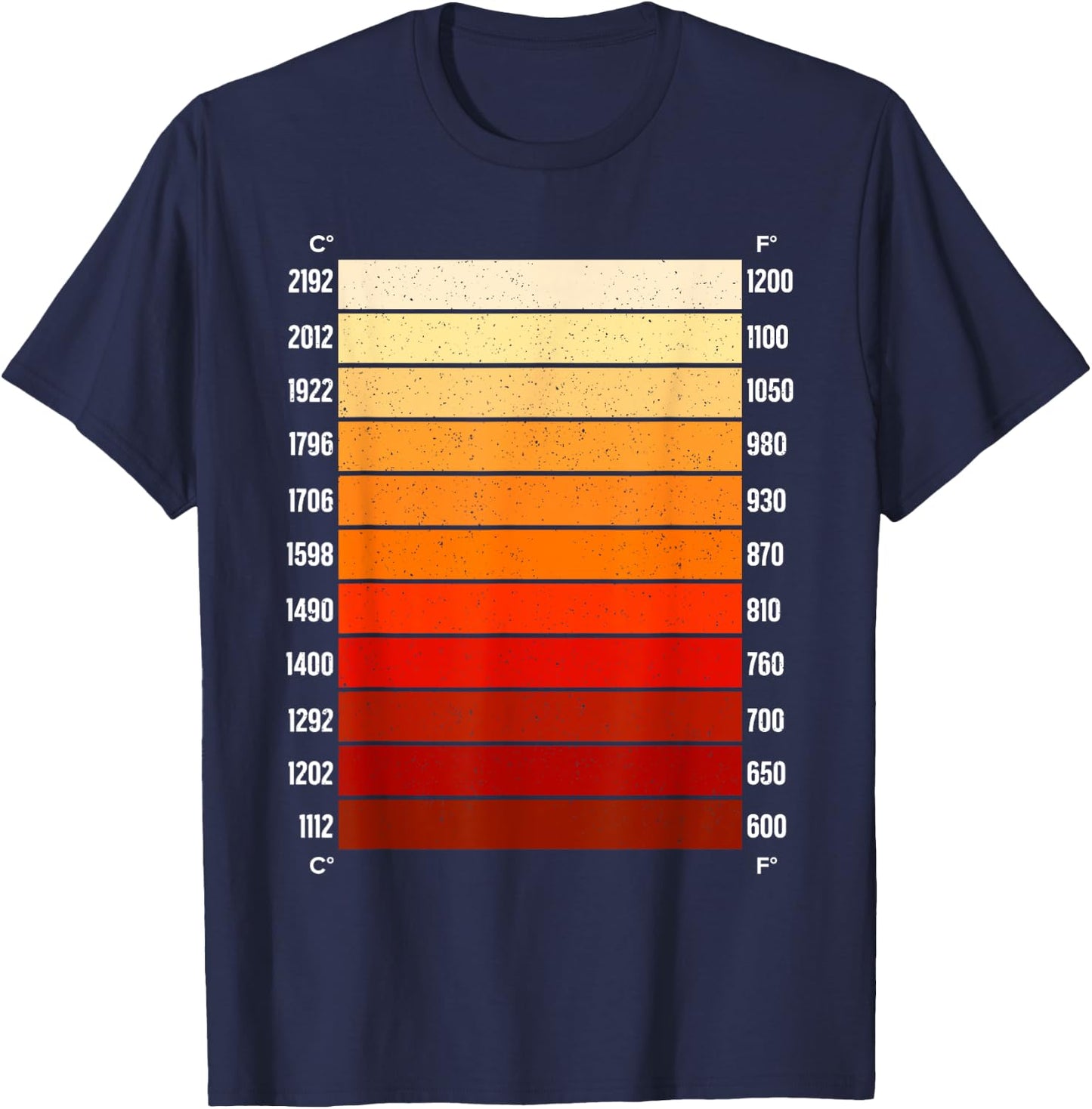 Best Blacksmith Design Women Blacksmithing Forging T-Shirt - T-Shirt | Navy