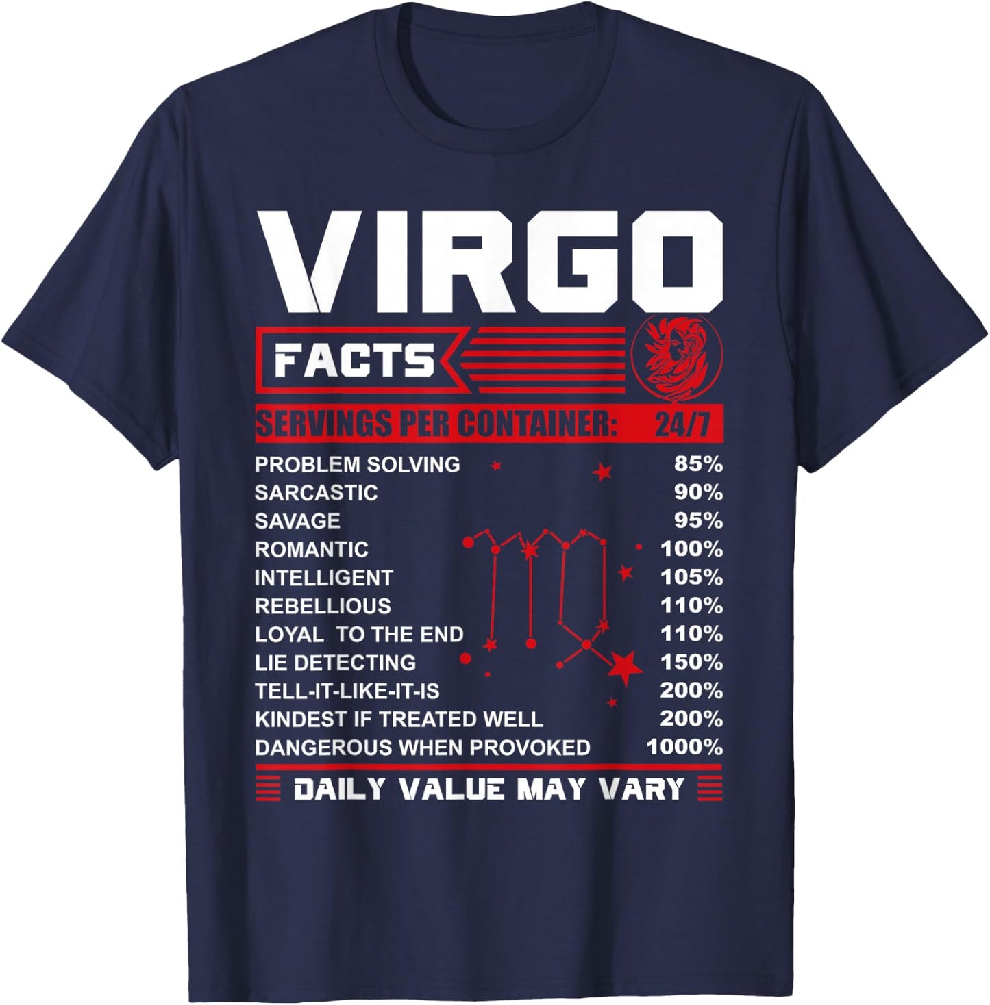 Birthday Gifts - Virgo Facts T-Shirt - T-Shirt | Navy