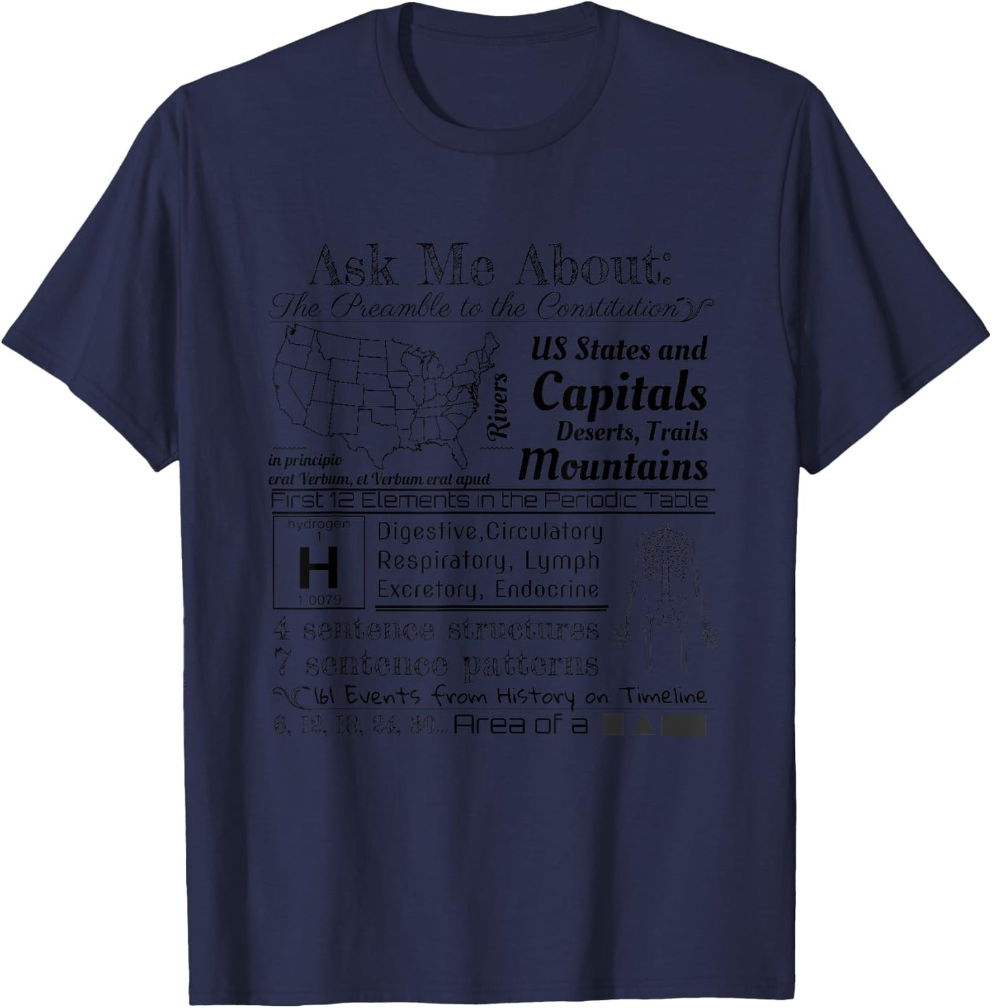 Master Memory Foundations Classical Shirt T-Shirt - T-Shirt | Navy