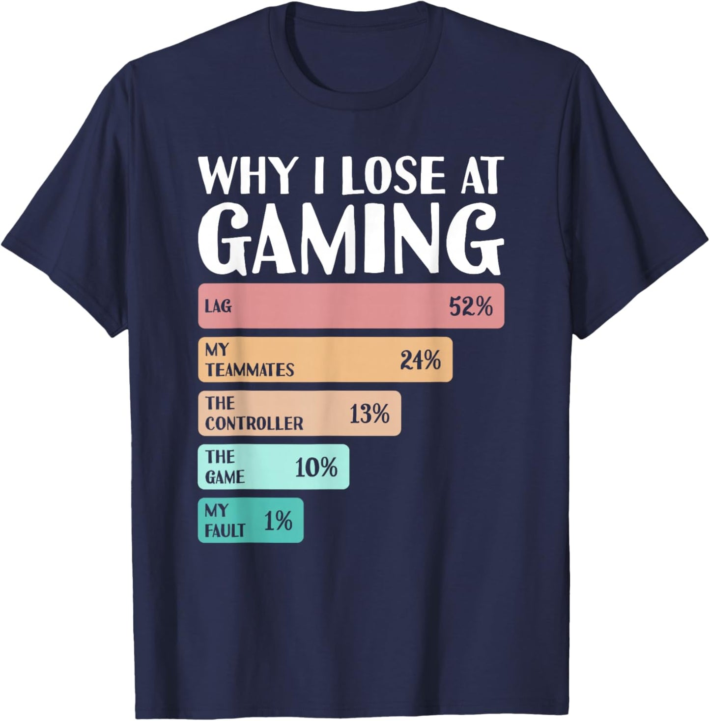 Funny Why I Lose At Gaming T-Shirt - T-Shirt | Navy