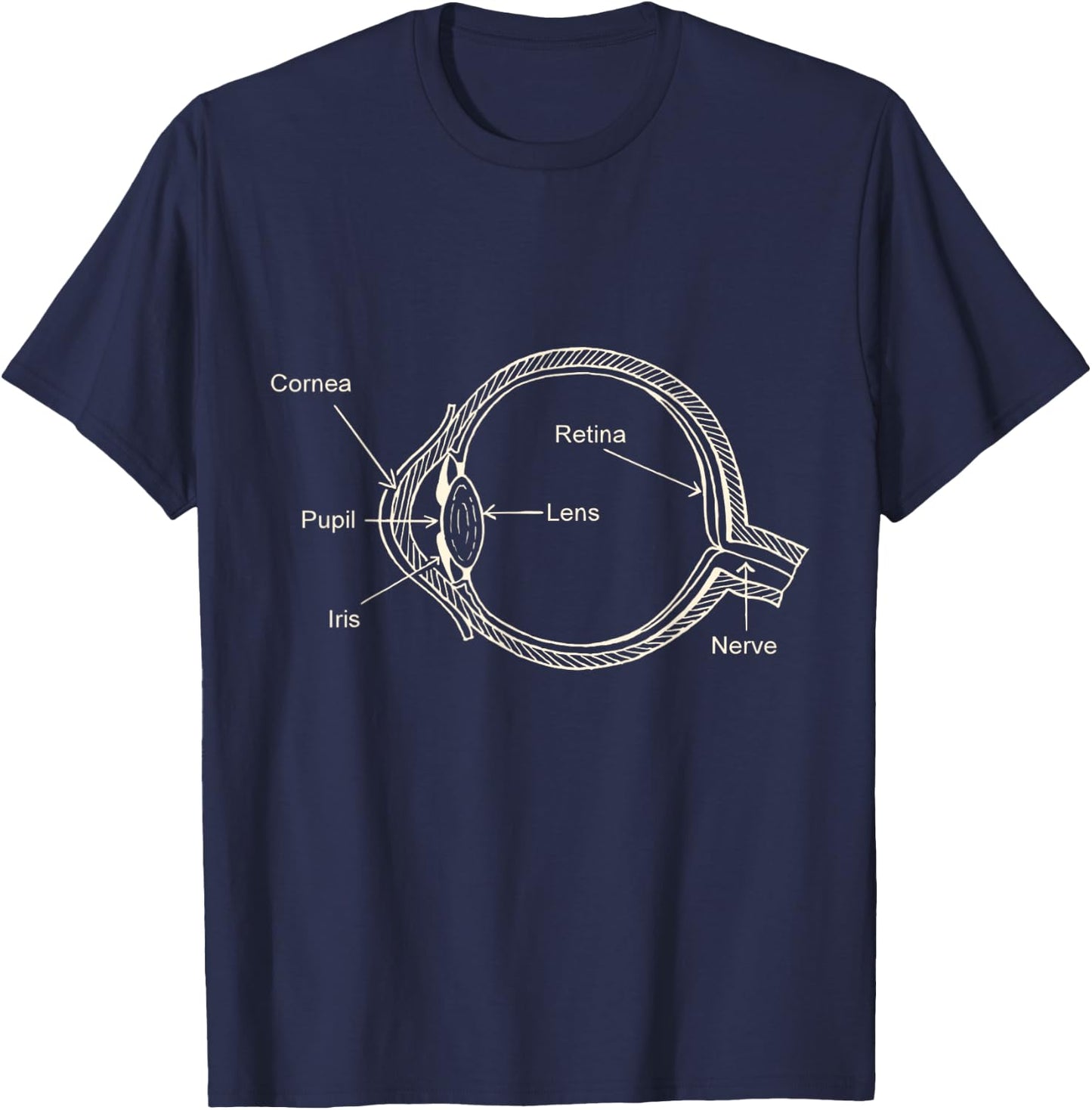 Eye Diagram , Labeled Eyeball, Eye Doctor Optometrist T-Shirt - T-Shirt | Navy