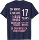 17 Years Married Funny 17th Wedding Anniversary T-Shirt - T-Shirt | Navy