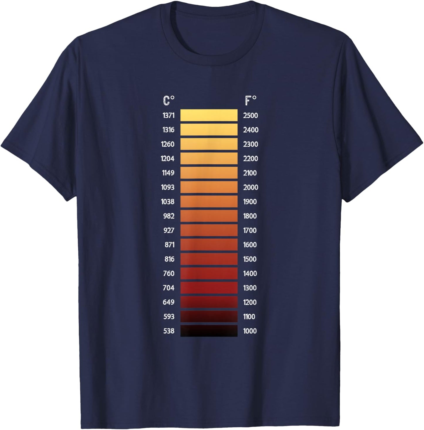 Blacksmith Forge Temperature Range Shirt T-Shirt - T-Shirt | Navy