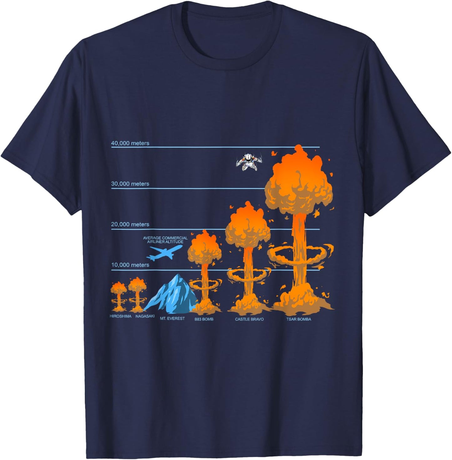 Atomic Mushroom Clouds Comparison - Nuclear Bomb Explosions T-Shirt - T-Shirt | Navy