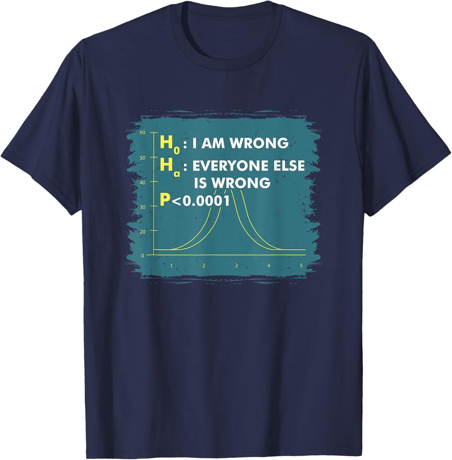 Funny Statistics I Math Geek I Im Wrong Stats Gift T-Shirt - T-Shirt | Navy