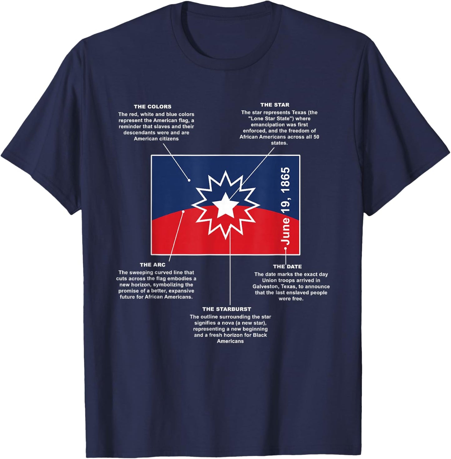 Juneteenth Flag Meaning T-Shirt - T-Shirt | Navy
