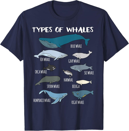 Types Of Whales Cute Ocean Mammals Guide T Shirt T-Shirt - T-Shirt | Navy