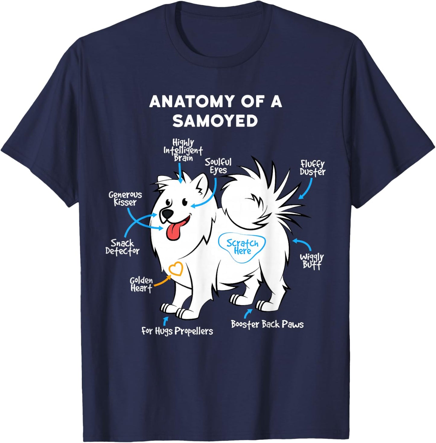 Anatomy of A Samoyed Funny Dog Master Mistress T-Shirt - T-Shirt | Navy