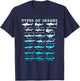 21 Shark Types Marine Biology Men Women Teens Boys Girl Gift T-Shirt - T-Shirt | Navy