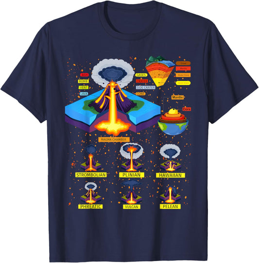 Volcano Diagram for Volcano Lover Teacher Geologist Volcano T-Shirt - T-Shirt | Navy