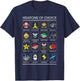 Mario Kart Black : Classic Fit, Short Sleeve, Polyester - Weapons of Choice Poster Design T-Shirt - T-Shirt | Navy