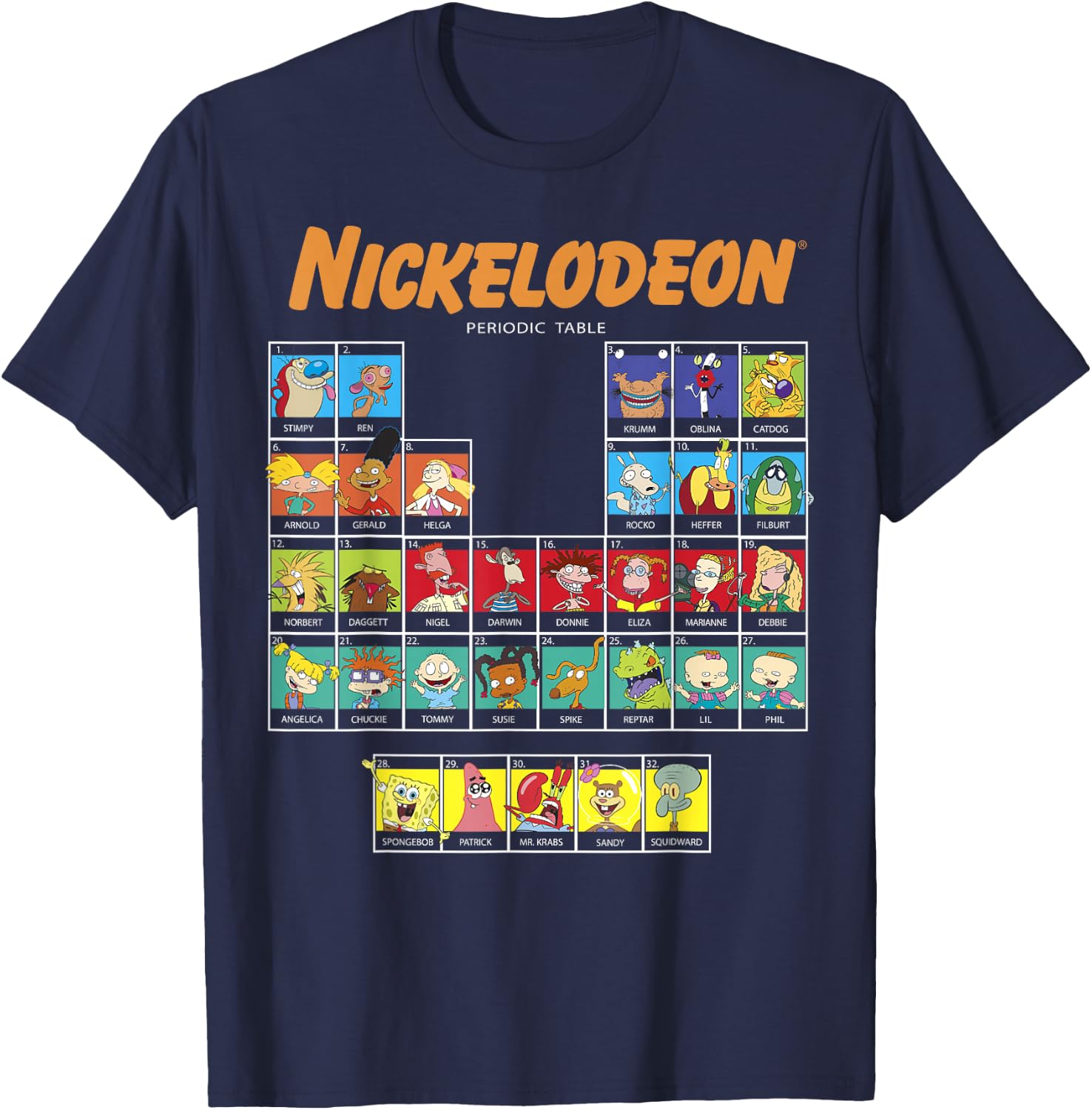 Nickelodeon Periodic Table of Characters T-Shirt - T-Shirt | Navy